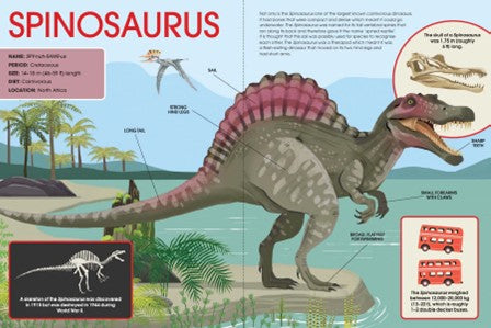 The Big Book Of Dinosaurs