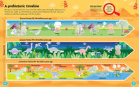 Dinosaur Sticker Activity