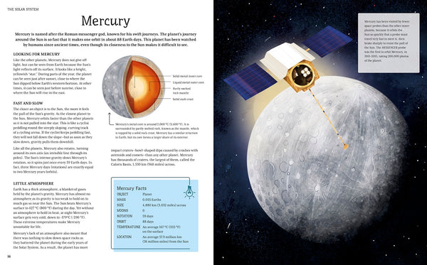 Illustrated Encylopedia Of Space