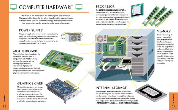 Computer Science For Curious Kids