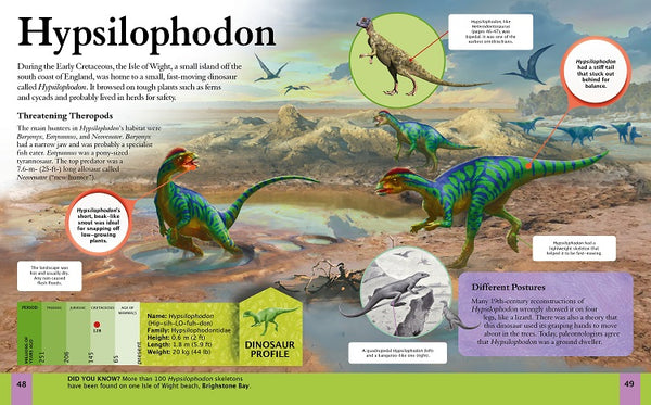 The New Dinosaur Encyclopedia