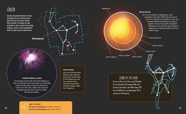 The Astronomy Handbook
