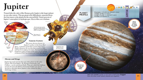 The Space Book
