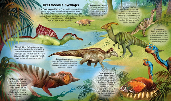 Dinosaur Curiosity Club