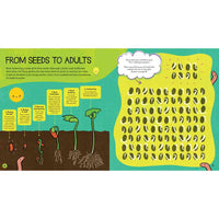 Stem Starters for Kids – Biology Activity Book