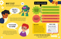 How to Understand and Apply AI