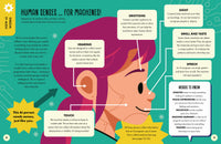 How to Understand and Apply AI