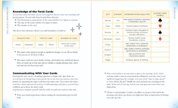 Tarot For Self Transformation – Your Journey to Happiness Mapped Out 