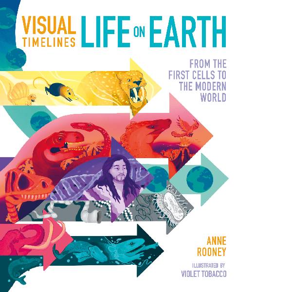 Visual Timelines Life On Earth